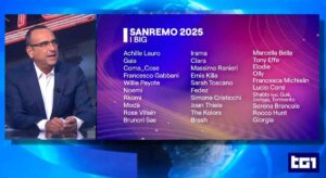 Sanremo 2025 Carlo Conti con l'elenco dei big